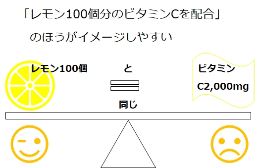シャルパンティエ効果