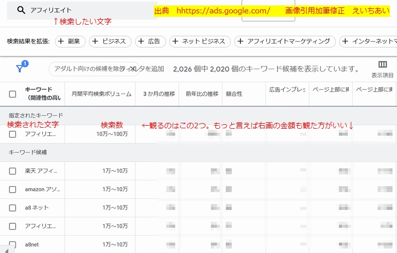 キーワード