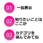 一覧表示