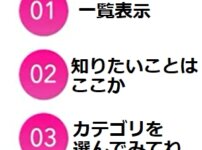 一覧表示